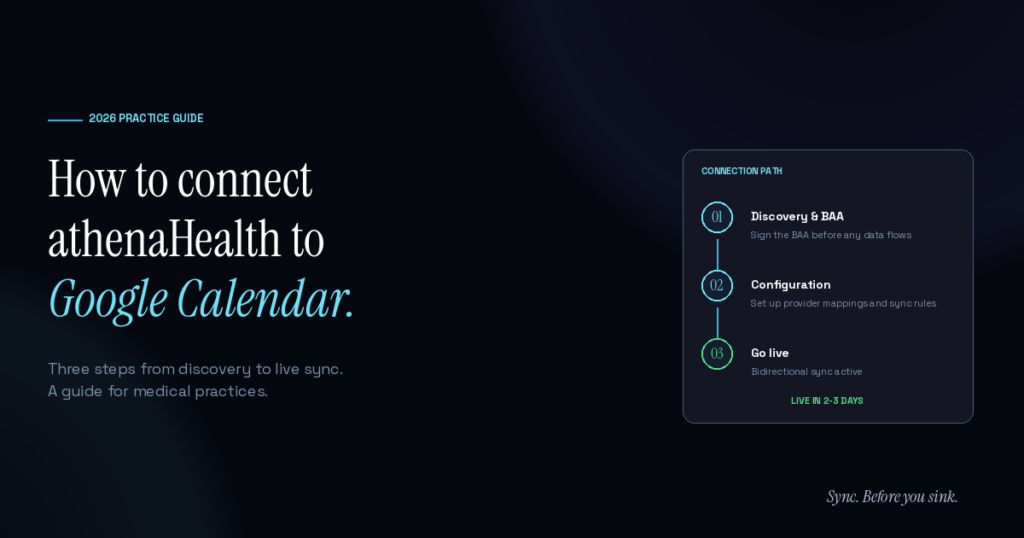 How to connect athenaHealth to Google Calendar in 2026 — three-step connection path for medical practices