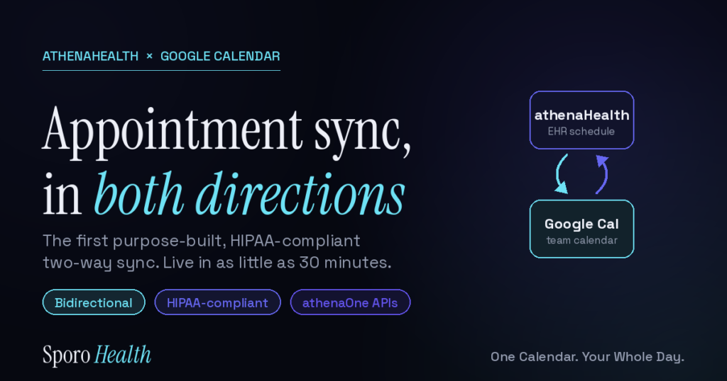 athenahealth to Google Calendar appointment sync diagram showing bidirectional updates