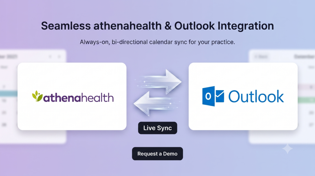 Connect Athenahealth to Microsoft Outlook bidirectional sync diagram by Sporo