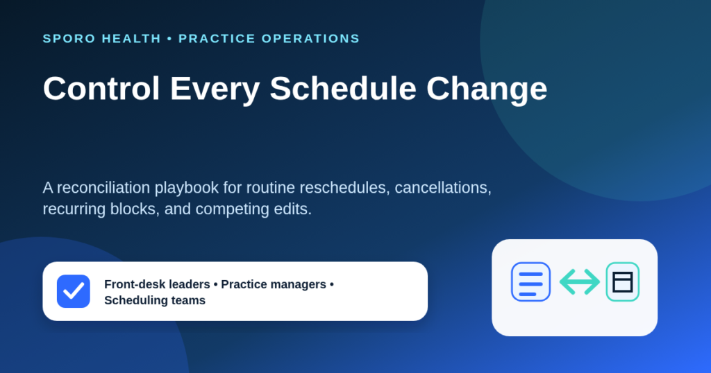 Front-desk reconciliation workflow connecting schedule changes, verification evidence, exception lanes, and shift handoff.