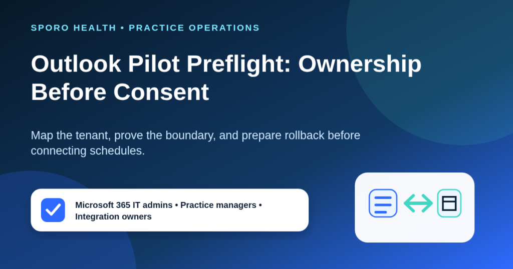 Preflight map connecting athenahealth identities, Outlook calendars, access scope, test evidence, and rollback ownership.