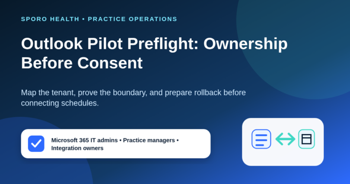 Preflight map connecting athenahealth identities, Outlook calendars, access scope, test evidence, and rollback ownership.