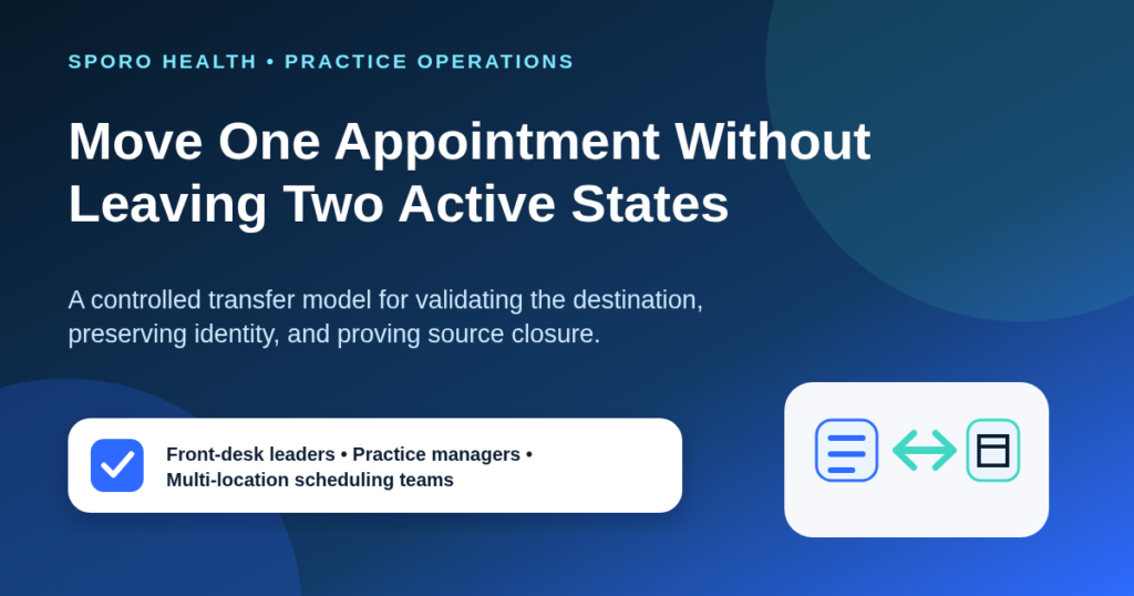 Diagram showing a controlled patient appointment transfer between two active athenahealth locations.