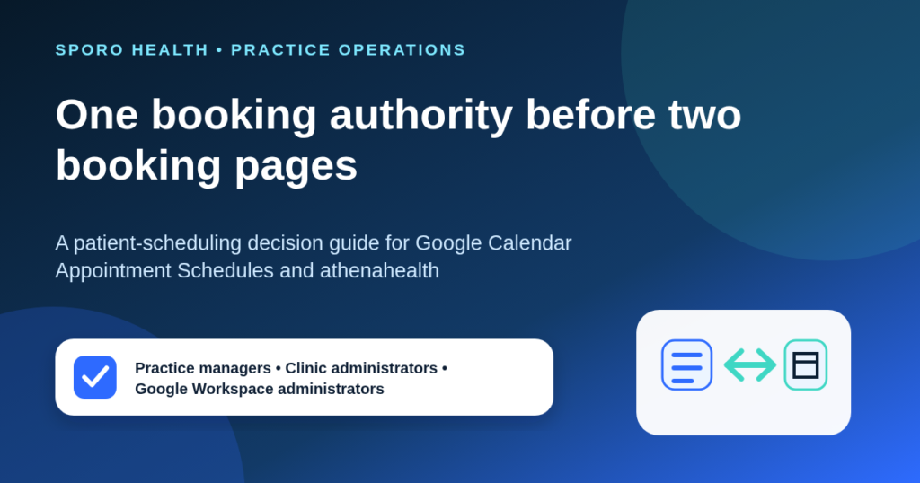 Decision graphic showing one booking authority controlling patient capacity across Google Calendar and athenahealth.