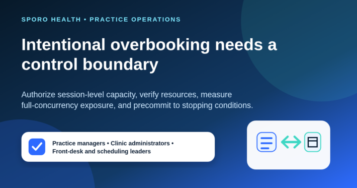 Governance card showing session scope, named authority, resource checks, pilot measures, and stop rules for intentional overbooking.