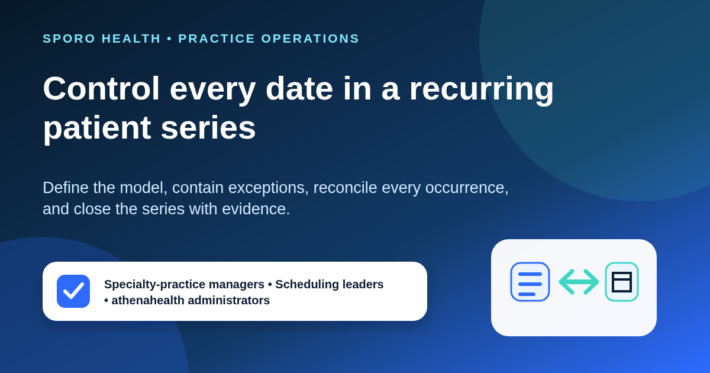 Recurring athenahealth patient series shown as controlled dates moving from creation through exception handling to verified closure.