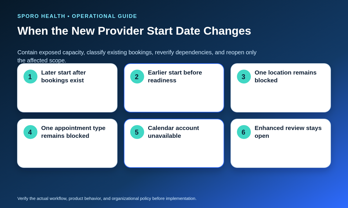 Exception map for delayed, accelerated, or partially ready new-provider start dates and existing bookings.